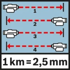 Bosch Optisches Nivelliergerät GOL 26 D Im Koffer 0601068000 -Fix Zauber Verkaufsgeschäft gol doppelnivellierelement