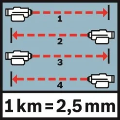 BOSCH Optisches Nivelliergerät GOL 32 G Set Mit BT 160 Und GR 500 Im Koffer -Fix Zauber Verkaufsgeschäft gol doppelnivellierelement561fa802e19c6