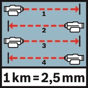 BOSCH Optisches Nivelliergerät GOL 20 G Set Mit BT 160 Und GR 500 Im Koffer 2 BOSCH Optisches Nivelliergerät GOL 20 G Set Mit BT 160 Und GR 500 Im Koffer – Bild 2